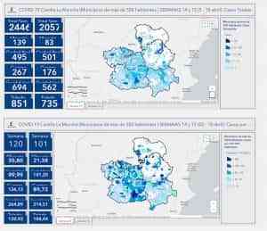 Evolución de la Covid-19 y casos detectados en Miguelturra por semanas. Datos oficiales. Actualizado el 23 de abril