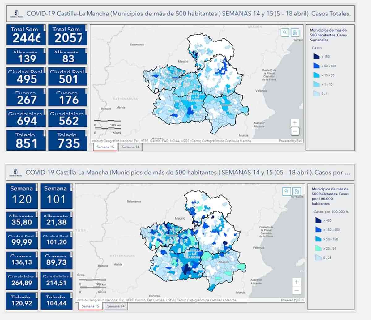 Evolución de la Covid-19 y casos detectados en Miguelturra por semanas. Datos oficiales. Actualizado el 23 de abril