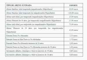 Desde hoy abierto el plazo para venta de abonos en la piscina municipal de Miguelturra