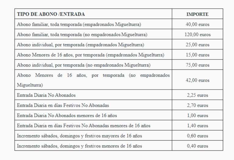 Desde hoy abierto el plazo para venta de abonos en la piscina municipal de Miguelturra