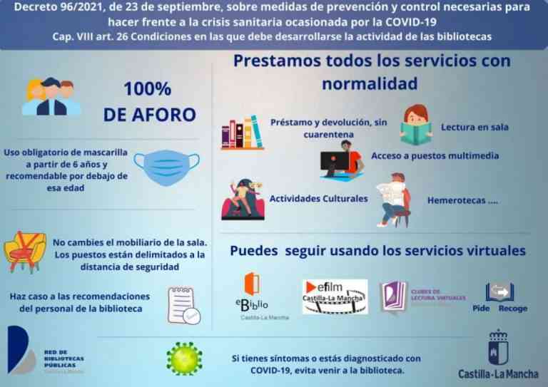 Medidas de prevención en bibliotecas públicas de Miguelturra