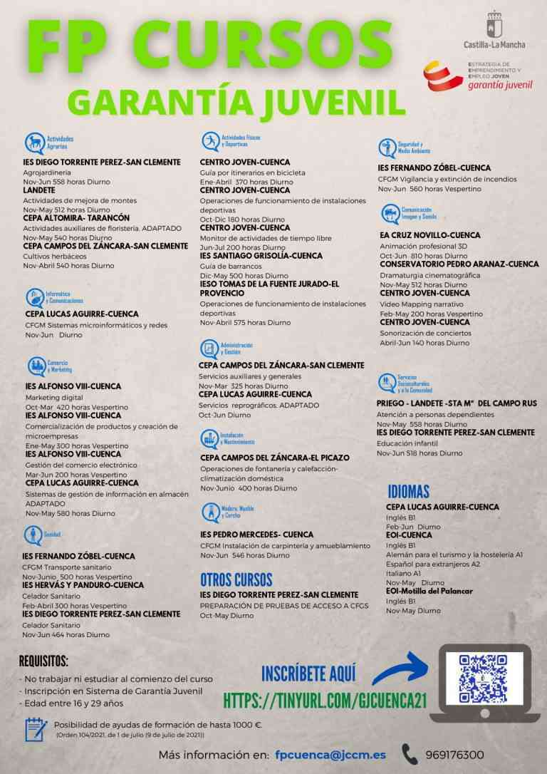 Programación de los cursos de Garantía Juvenil del Centro Joven de Cuenca 2021/2022