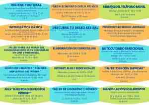 Nueva oferta formativa del Centro de la Mujer de Manzanares para los meses de febrero a junio de 2022