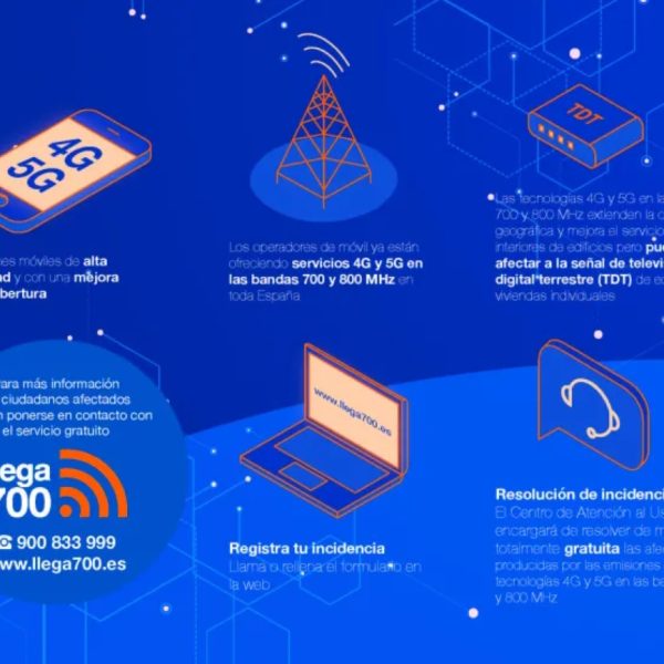 Implantarán servicios de telefonía móvil de nueva generación, 4G y 5G, sobre las bandas de 800 y 700 MHz en Miguelturra