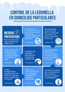 Medidas preventivas para control de legionela en los domicilios particulares de Miguelturra