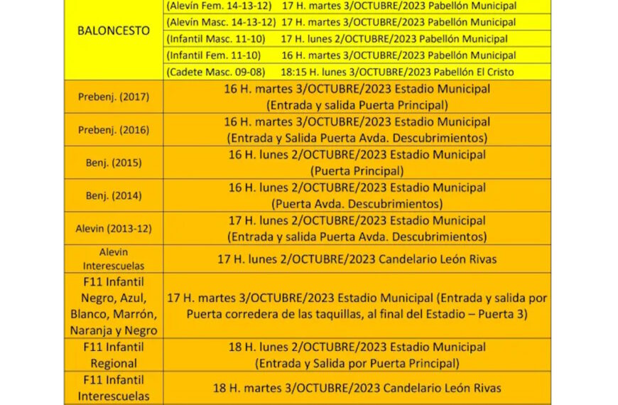 Estas son las fechas y horarios para el inicio de las Escuelas Deportivas 2023-2024 en Miguelturra