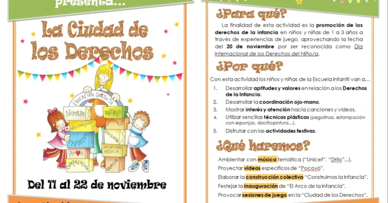 ‘La Ciudad de los Derechos’: Celebración del Día Internacional de la Infancia en la Escuela Infantil ‘Pelines’