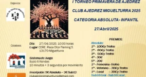 Miguelturra Inaugura su Torneo de Primavera de Ajedrez