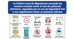 Actualización de Reglas y Certificaciones para Vehículos de Movilidad Personal (VMP) por la Policía Local