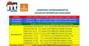 Comienzan las Escuelas Deportivas de Miguelturra 2025-2026: Detalles de Actividades y Horarios