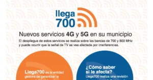 Avances en Conectividad Transforman Miguelturra con 4G y 5G
