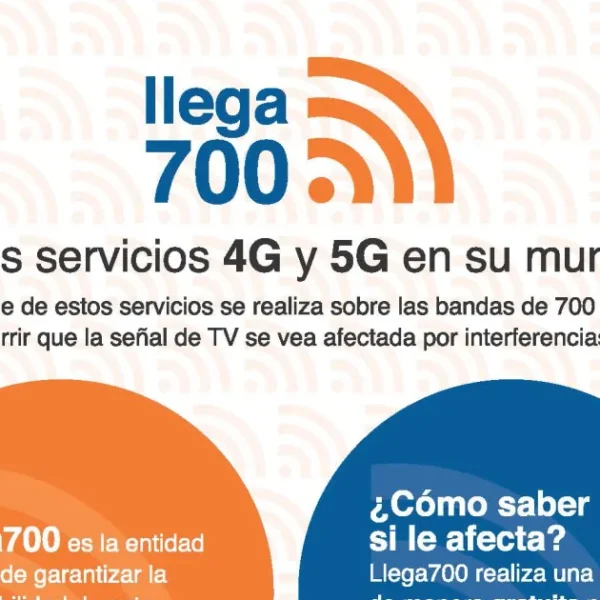 Avances en Conectividad Transforman Miguelturra con 4G y 5G