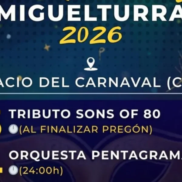 Fiesta Retro: Ritmos y Espectáculos en el Palacio del Carnaval