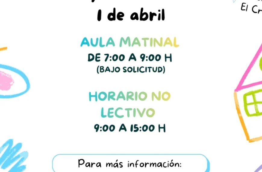 Actividades de Semana Santa en Miguelturra: Plan Corresponsables Ofrece Nuevas Oportunidades