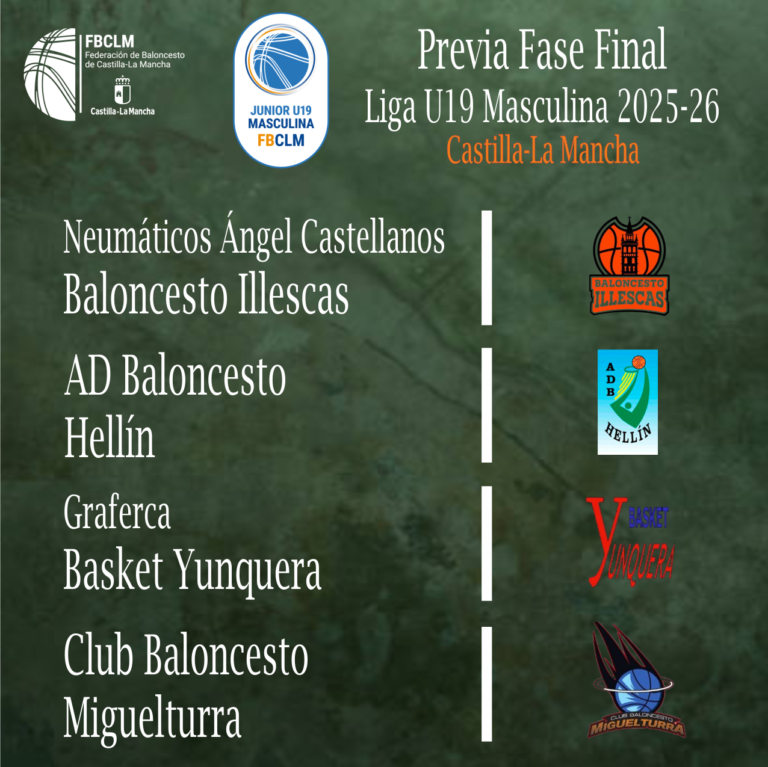 Cuatro equipos pelean el domingo el título de la Liga U19M en Illescas