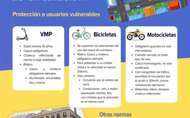Agente de la Policía Local de Miguelturra, que informa de las nuevas medidas de seguridad vial